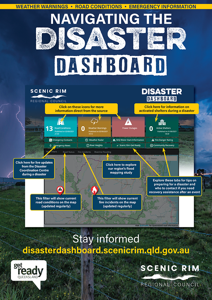 Navigating the Disaster Dashboard